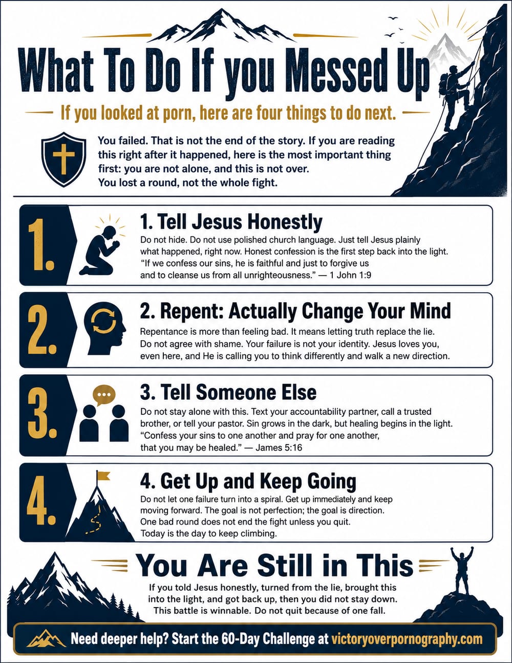 One-page printable infographic listing the four steps to take after looking at pornography: tell Jesus honestly, repent, tell someone else, and get up and keep going